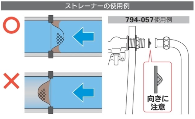 使用例