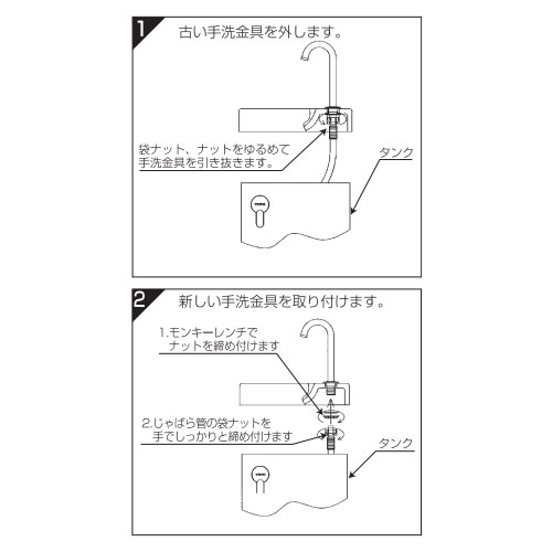 取付方法