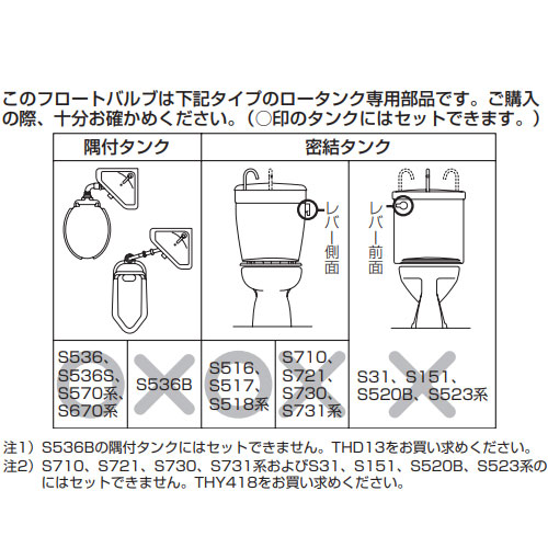 取付方法