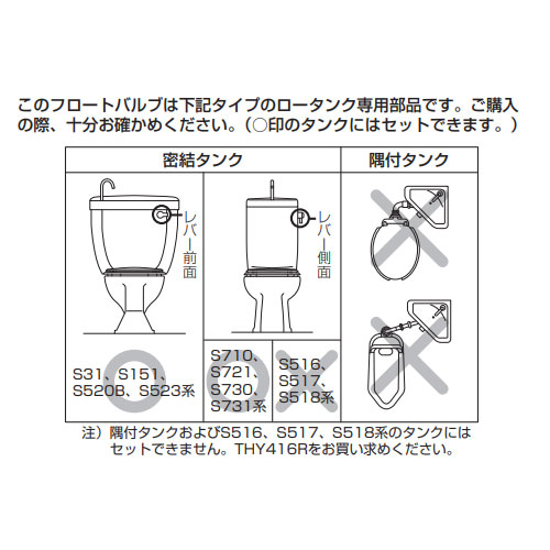 取付方法