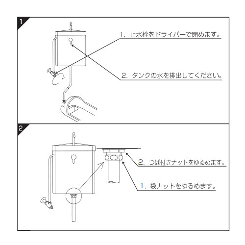 取付方法