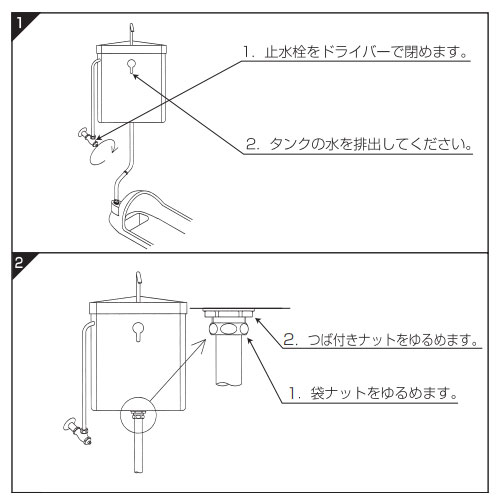 取付方法