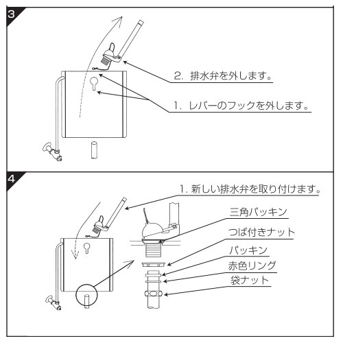 取付方法