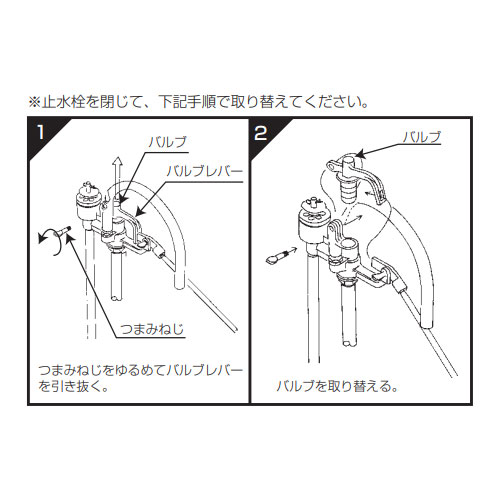 取付方法