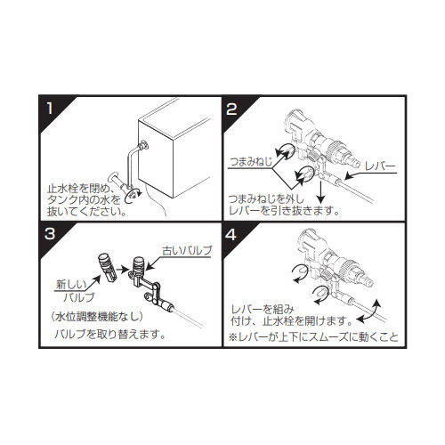 取付方法