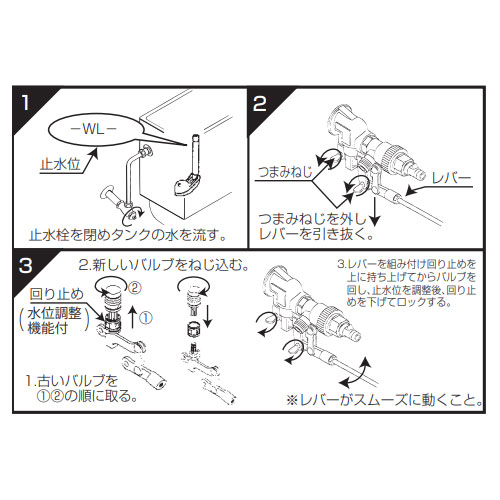 取付方法