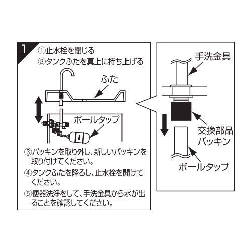 取付方法