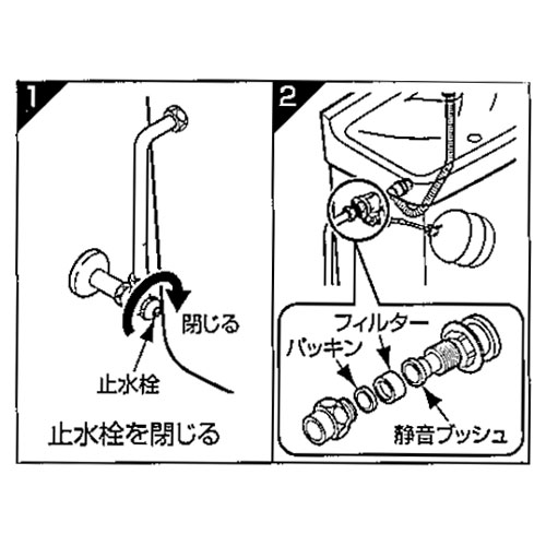 取付方法