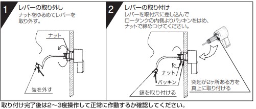 取付方法