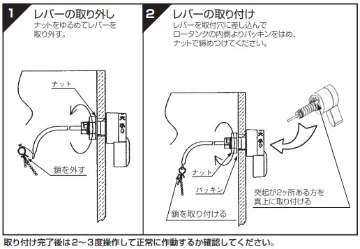 取付方法