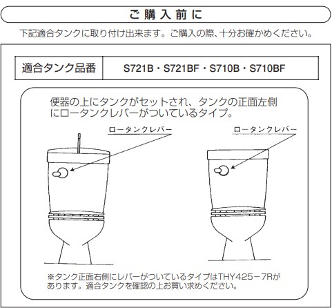 適合品番
