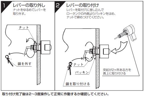 取付方法