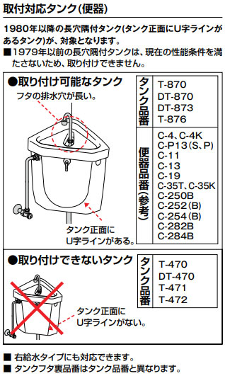 取付対応タンク/便器