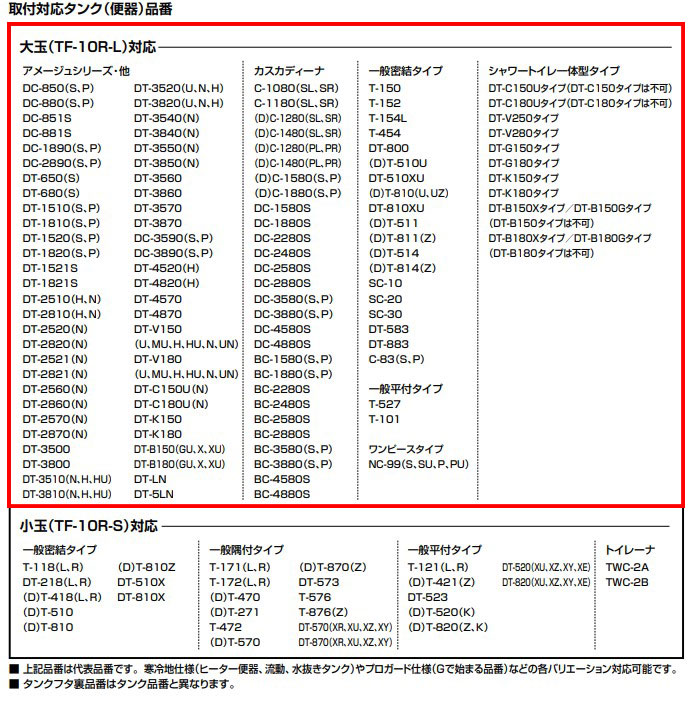 対応表