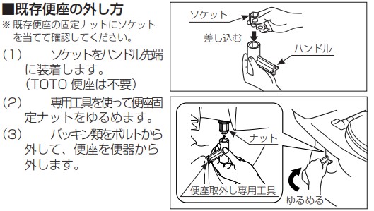 取外し方法