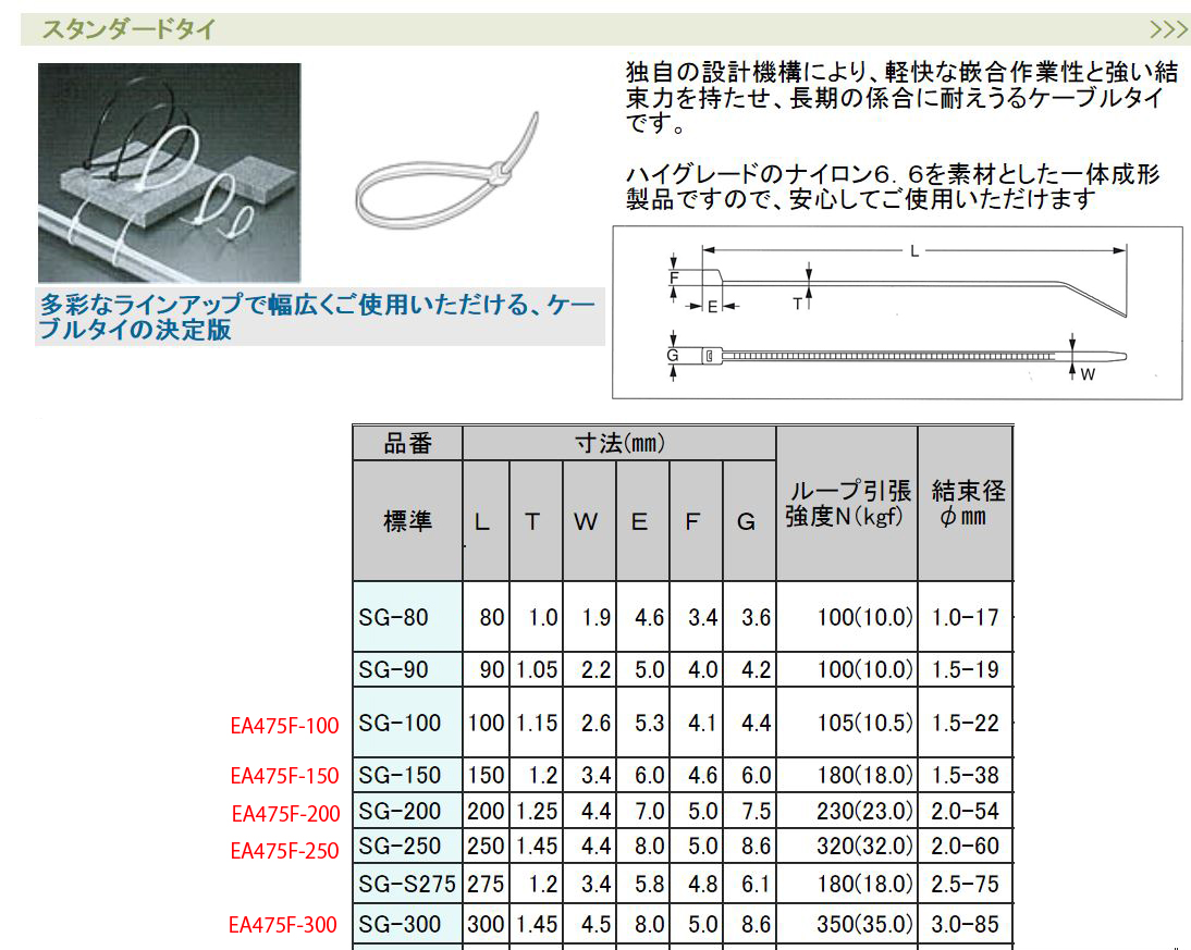 エスコ 201x4.7mm 結束バンド 耐熱・耐候・耐薬/100本 EA475FX-20 エスコ ESCO