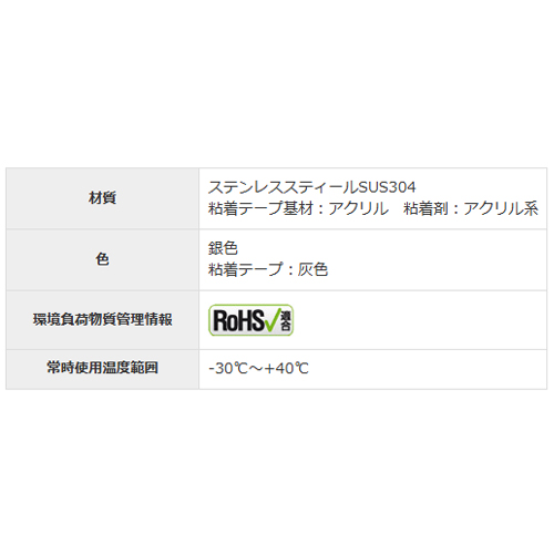 ステンレス鋼（JIS G4303, G4304, G4305, G4306, G4307, G4308, G4309, G4313, G4314）