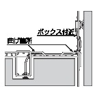 CD管・PF管を鉄筋などへの結束に