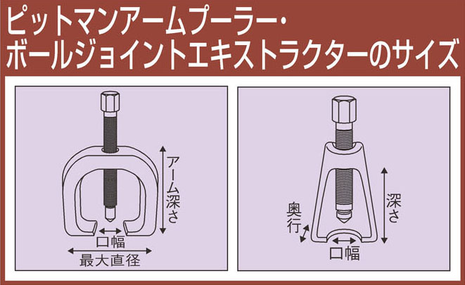 ☆安心の定価販売☆】 トネ TONE ソケット 6角 対辺 31mm 長さ 47mm 差込角 12.7mm 2インチ 4S-31 HD店 