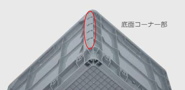 ダブルウォール形状\nコンテナ同士の衝突時のせり上がり防止（※サイズにより違いあり）