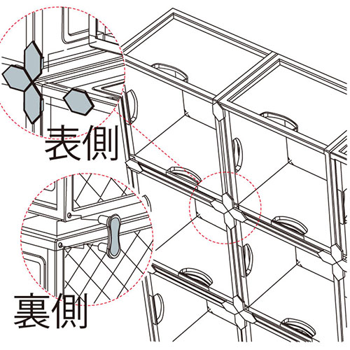 縦・横方向への連結が可能(連結パーツ付属)