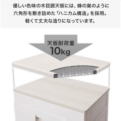 ハニカム構造天板