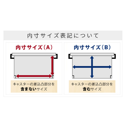 内寸（A）：345(W)×539(D)×369(H)mm（キャスター差込み凸部含まず）\n内寸（B）：370(W)×564(D)×369(H)mm（キャスター差込み凸部含む）