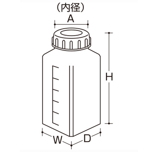 A：44㎜　　　W：90㎜\nD：90㎜　　　H：172mm