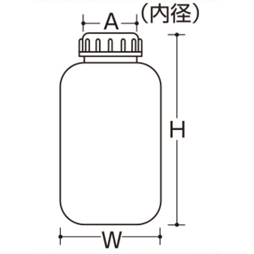 A：30㎜　　　W：63㎜　　　H：123㎜