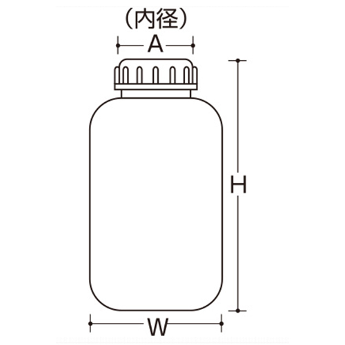 A：85㎜　　　W：145㎜　　　H：300㎜