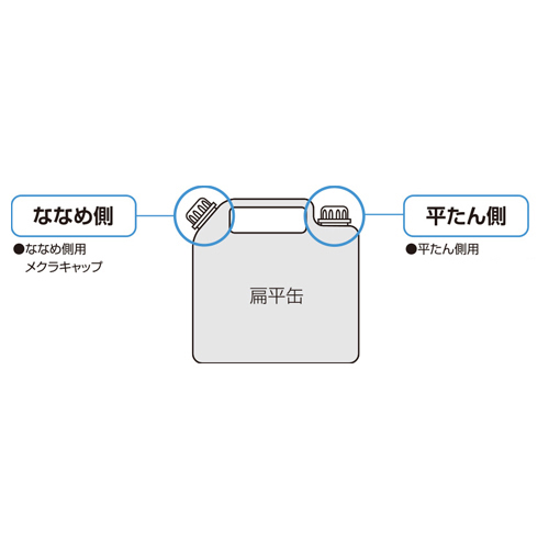 ※ななめ側、平たん側共通サイズ