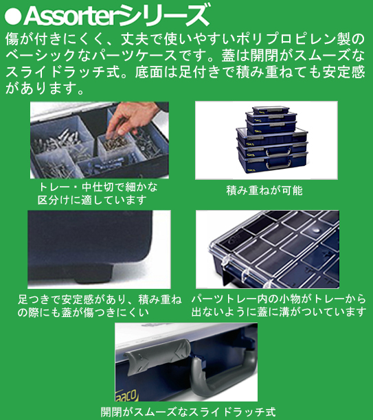Assorterシリーズパーツケースの特長