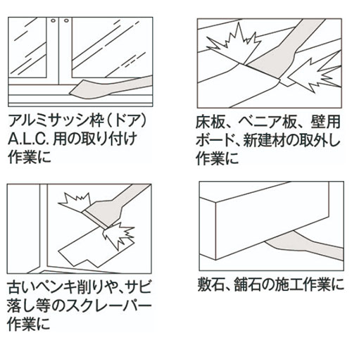 用途