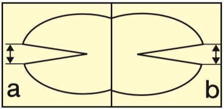 a：13.5mm\nb：13.5mm