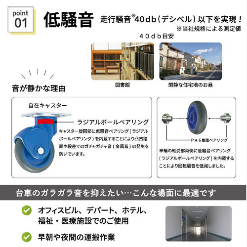 ※キャスター樹脂部は黒色塗装です。