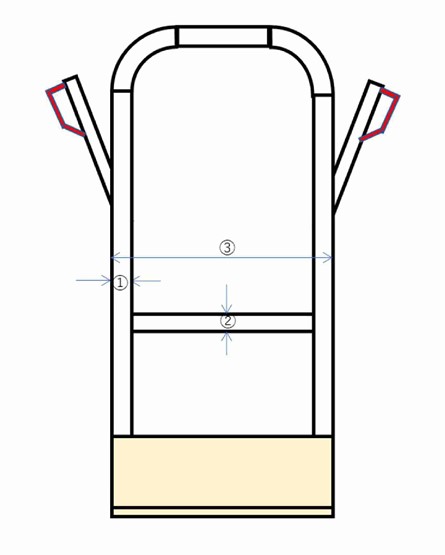 ①約27mm　②約27mm　③約320mm