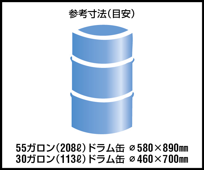 EA520W-10｜ドラム缶ドーリーのページ