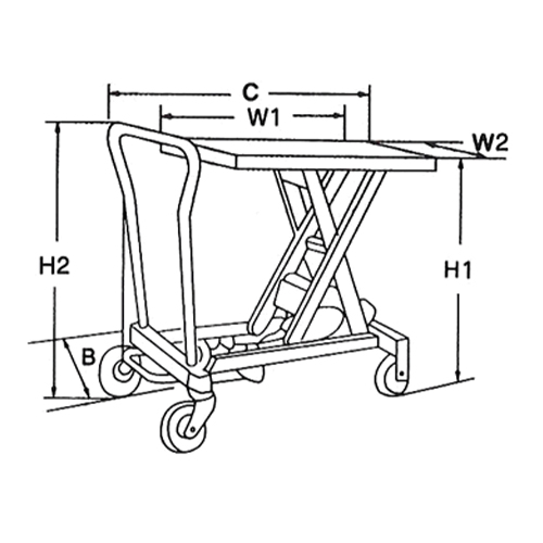 W1：1010㎜　　W2：520㎜　　H1：435-1585㎜\nH2：1100㎜　　　B：520㎜　　　C：1270㎜