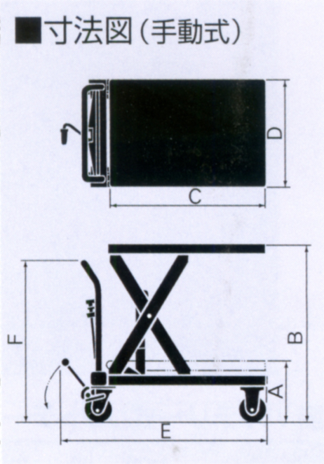 EA520XH-2｜700x 400mm/150kg テーブルリフトのページ