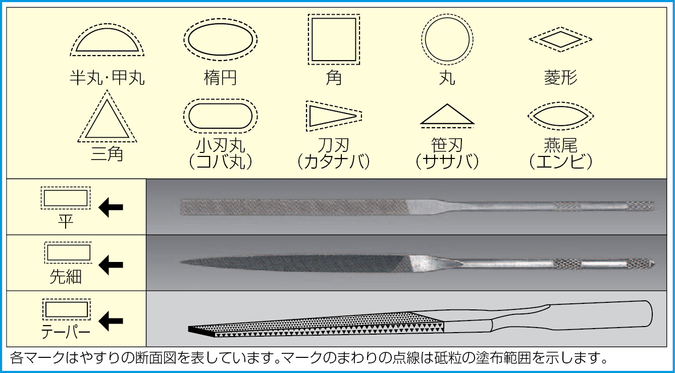 ミニキッチン 間口120cm ハーフユニット 扉タイプ コンロなし DMK12HEW(B E)(1 2)NN(R L) リクシル LIXIL W1200mm コンパクトキッチン 流し台 省スペース - 17