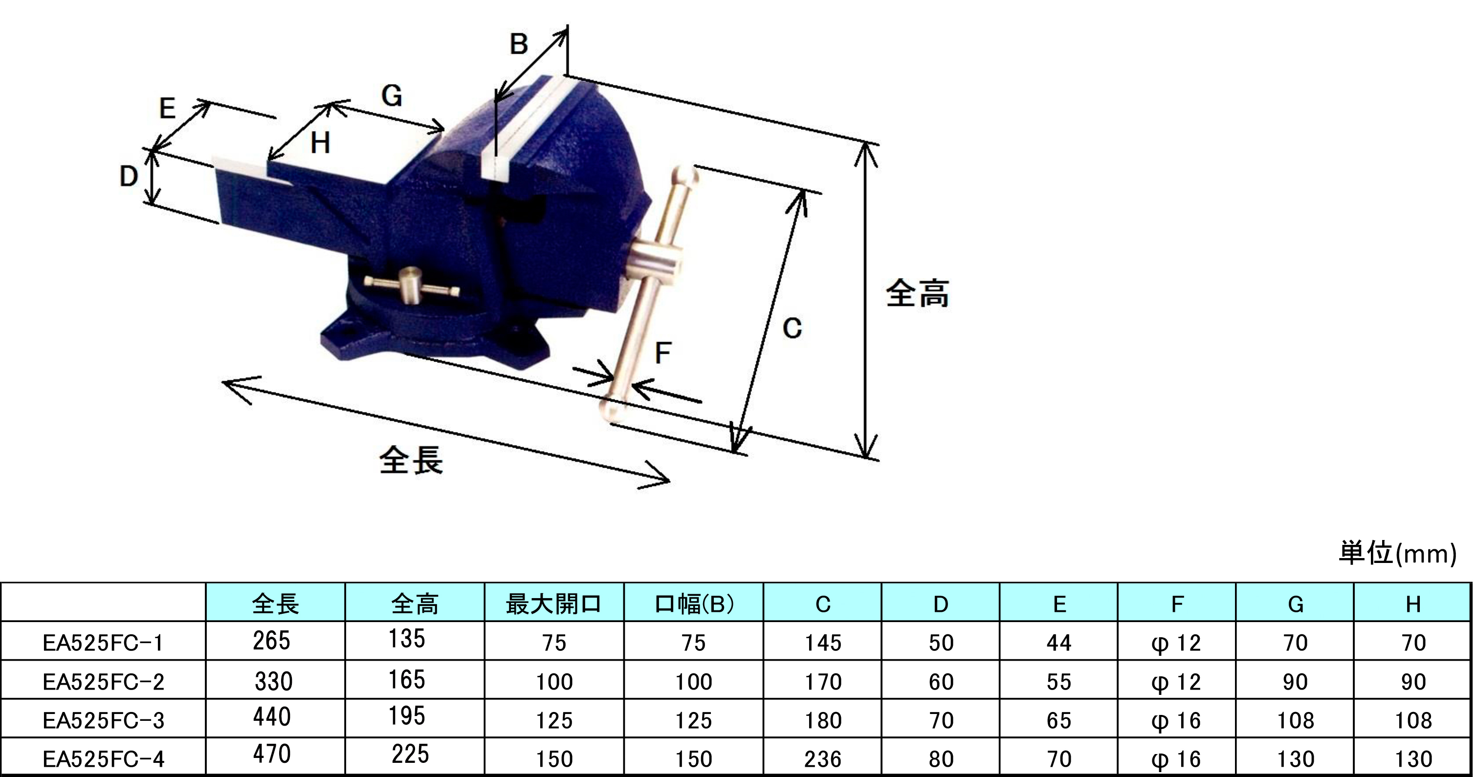 EA525FC-1｜75mm ベンチバイス(回転台付)のページ -