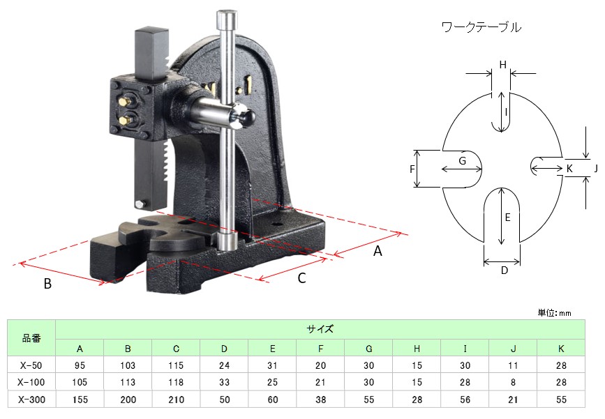 最大60％オフ！ 正規品 エスコ 250kg 100x210x216mm ハンドプレス カム式 ESCO バイク 車 自動車 自転車 