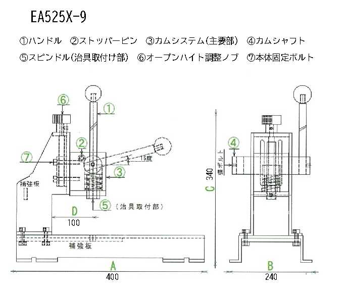 正規品）エスコ 35.0ton 強力型シャックル EA638NC-15 ESCO 作業場工具