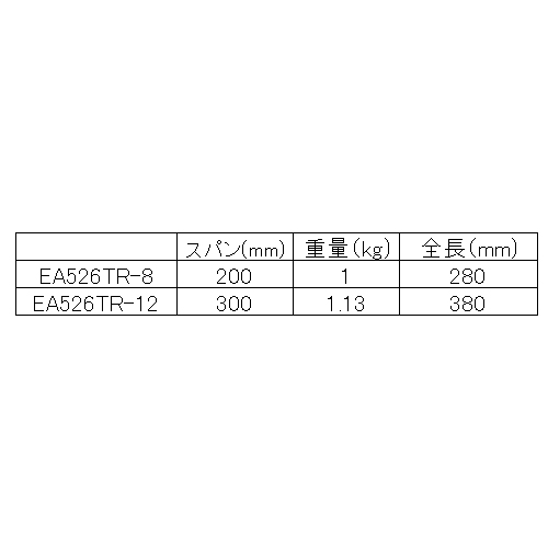 EA526TR-8｜0-200mm/100mm L型クイッククランプのページ -