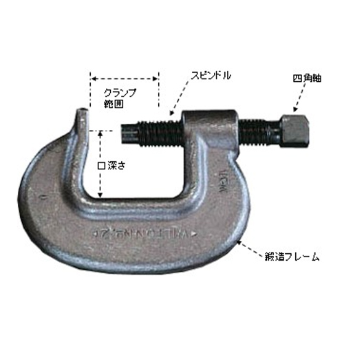 クランプ範囲：0ー37mm 　口の深さ ：28mm\nスピンドル径：7/16”(11mm) 　四角軸対辺 ：12.8mm