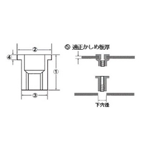 ①8.5mm　　　　②6mm　　　　③5mm\n④0.5mm　　　　⑤1.0～2.0mm