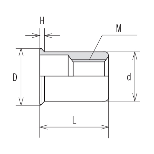 M：M8　　　L：15.5mm\nd：11mm　　D：12mm　　H：0.5mm