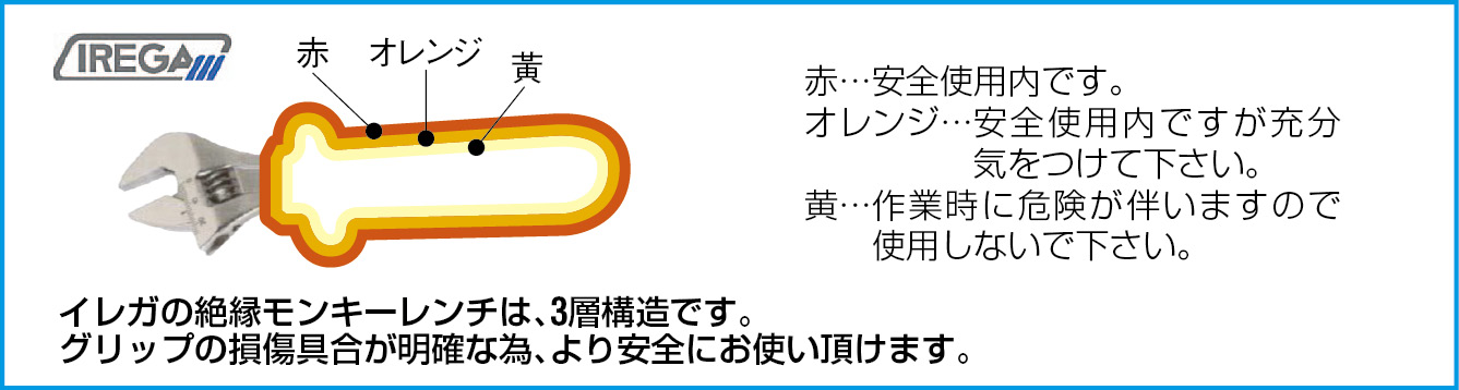 堀場　フィールド型ポータブル水質計　ＰＨ・電気伝導率電極セット D-220PC-S - 4