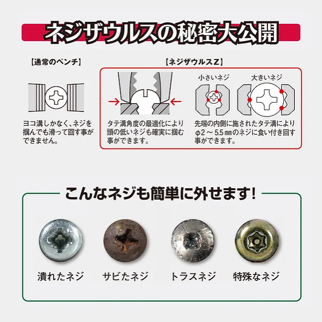 ラジオペンチ型ネジザウルス