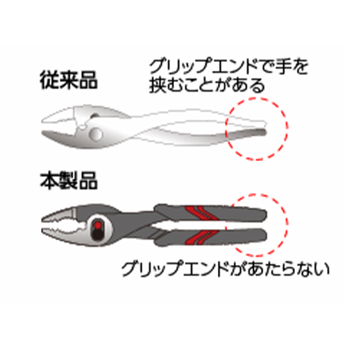 手を挟みにくい、人にやさしい安全設計
